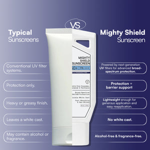 Mighty Shield Sunscreen