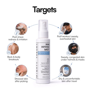 Skin Defense Mist