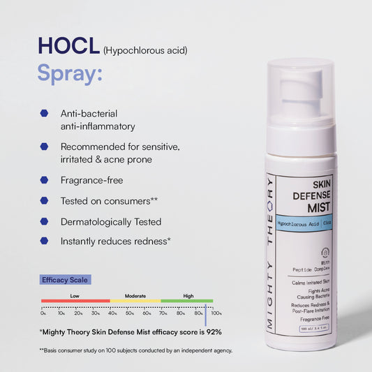 Skin Defense Mist | 100 ml