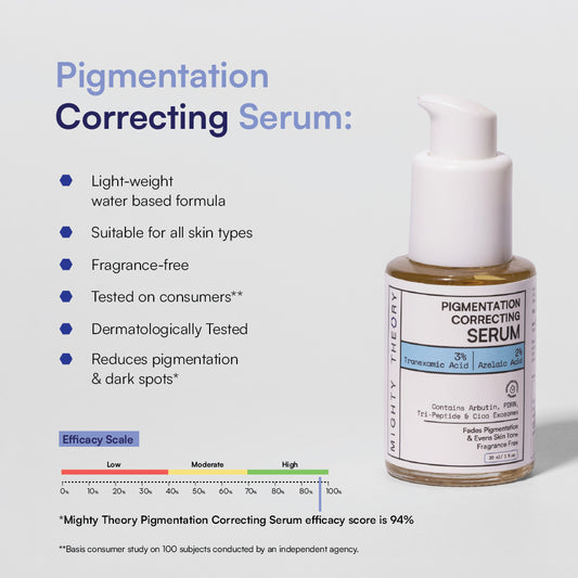 Pigmentation Correcting Serum | 30 ml