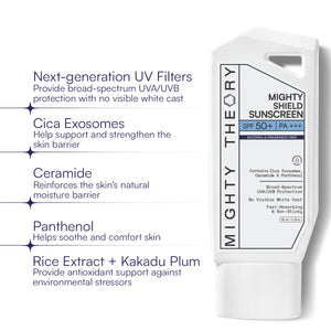 Mighty Shield Sunscreen