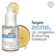 Acne Relief Serum