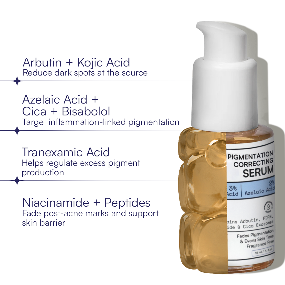 Pigmentation Correcting Serum | 30 ml
