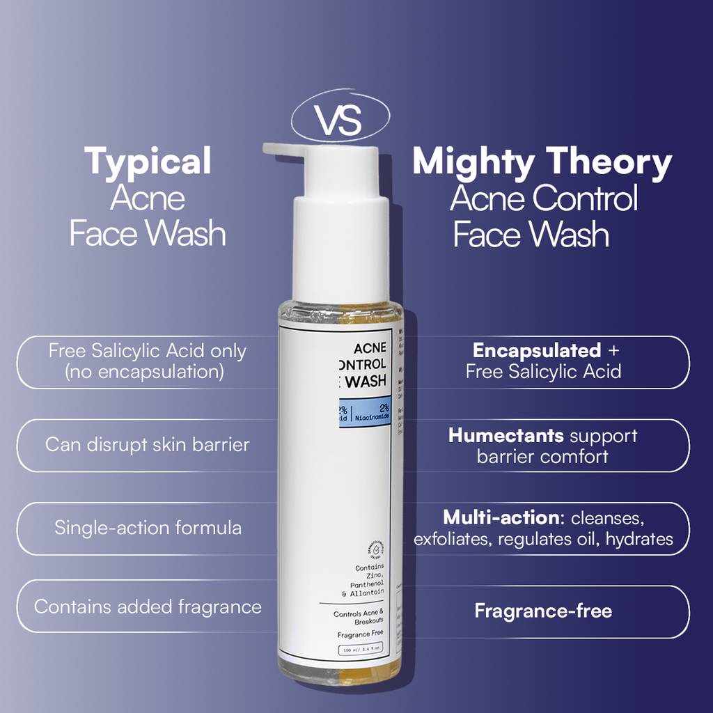 Acne Control Face Wash | 100 ml
