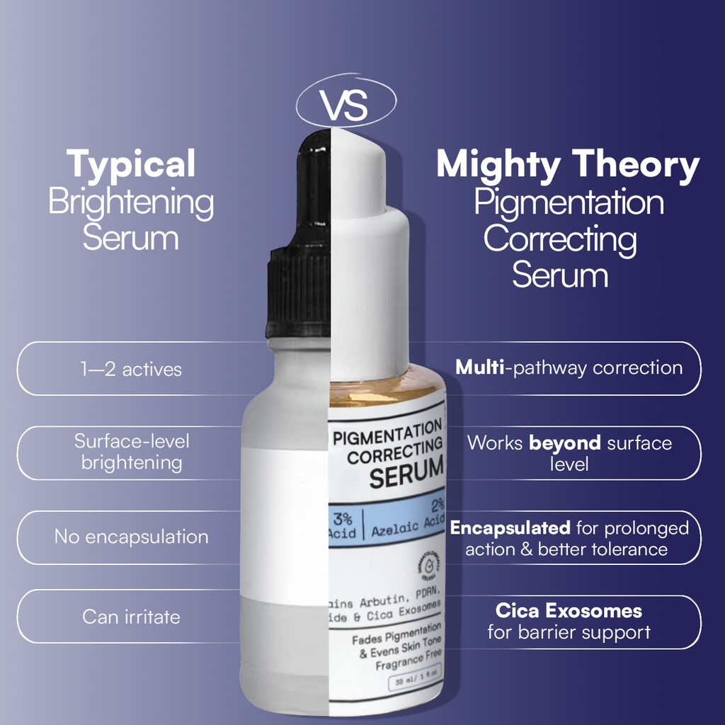Pigmentation Correcting Serum | 30 ml