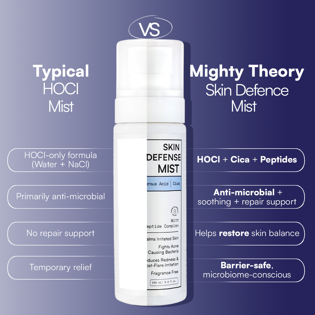 Skin Defense Mist | 100 ml