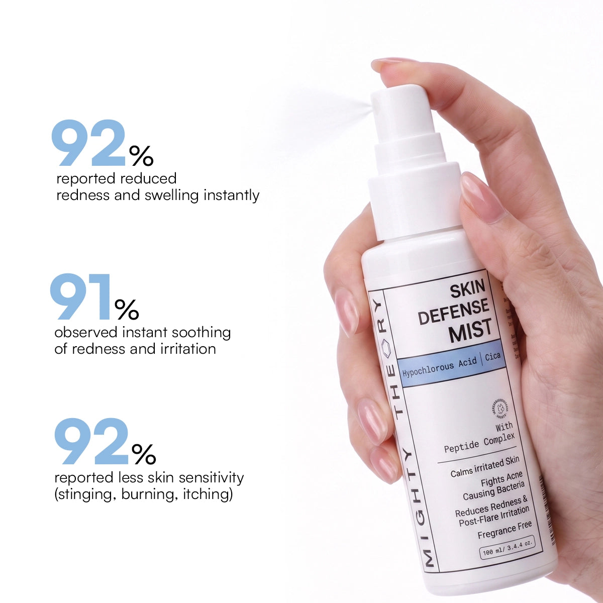 Buy Skin Defense Mist 100ml - Face and Body Spray | Mighty Theory