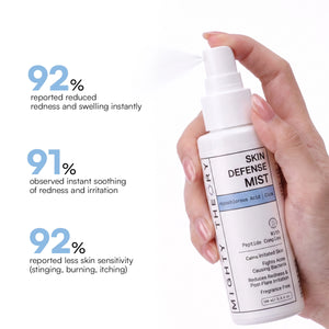 Skin Defense Mist