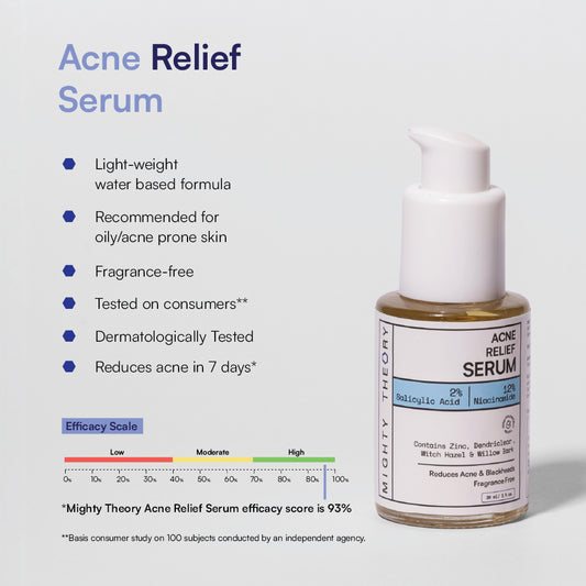 Acne Relief Serum | 30 ml