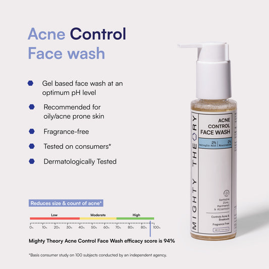 Acne Control Face Wash 100 ml